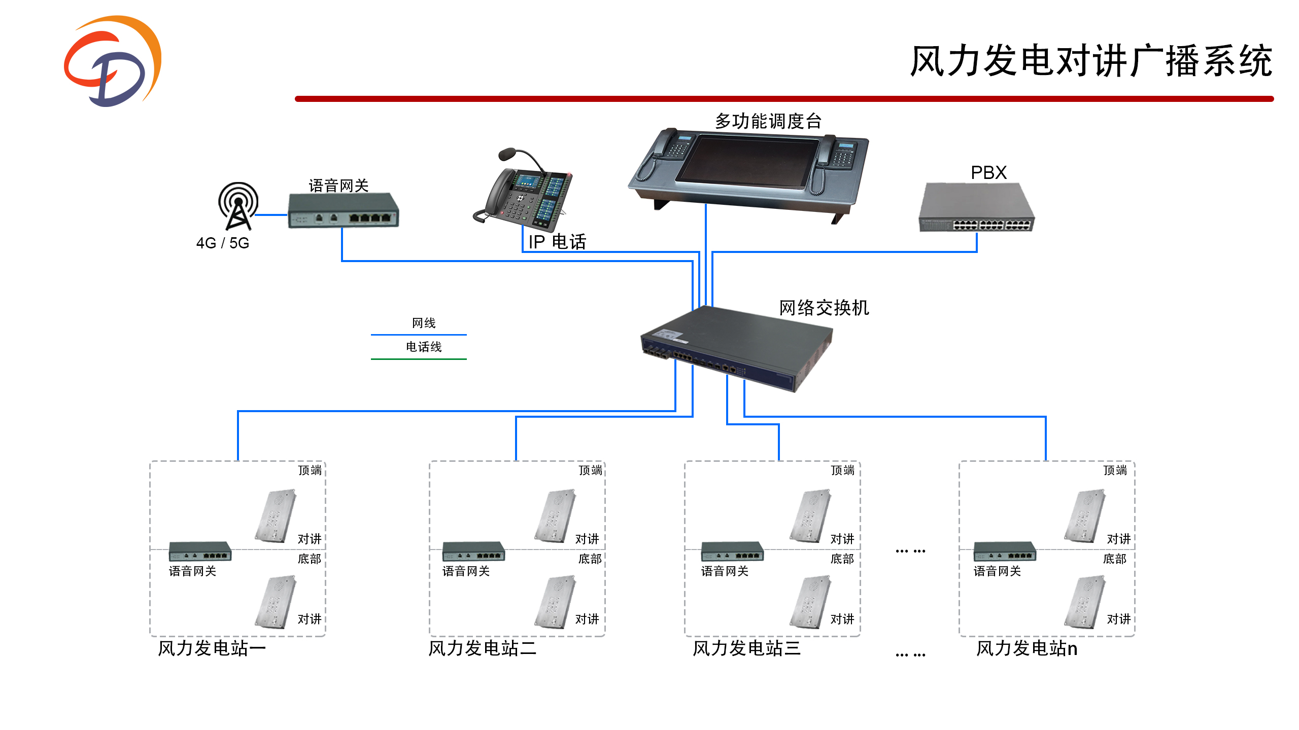  如何使用對講廣播系統(tǒng)?操作步驟是什么?