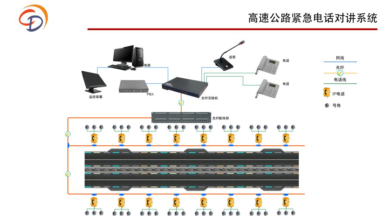  高速穩(wěn)定通訊：體驗光纖IP電話的優(yōu)勢
